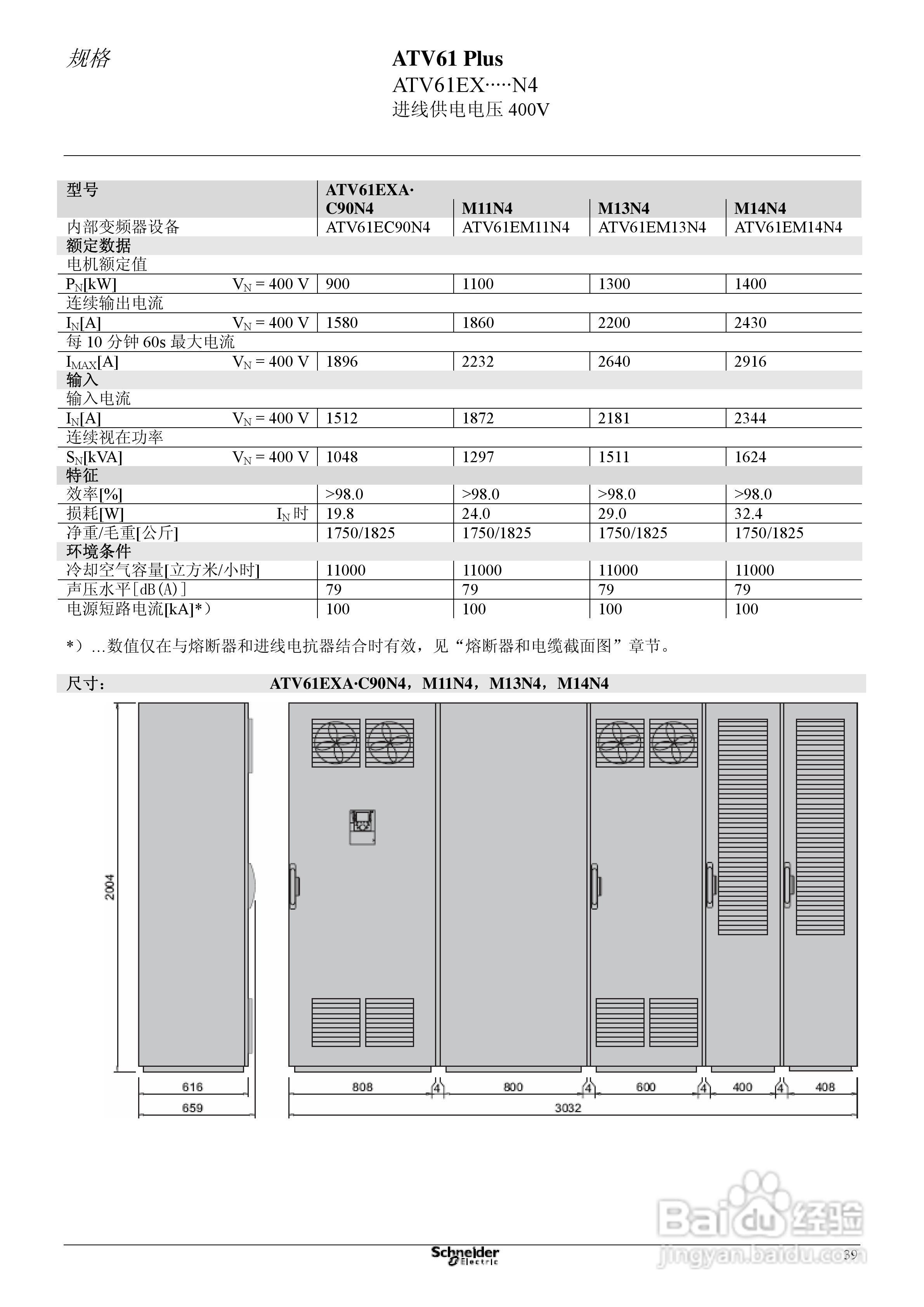 Schneider ATV31 Plus工程型柜式变频器说明书:[5]