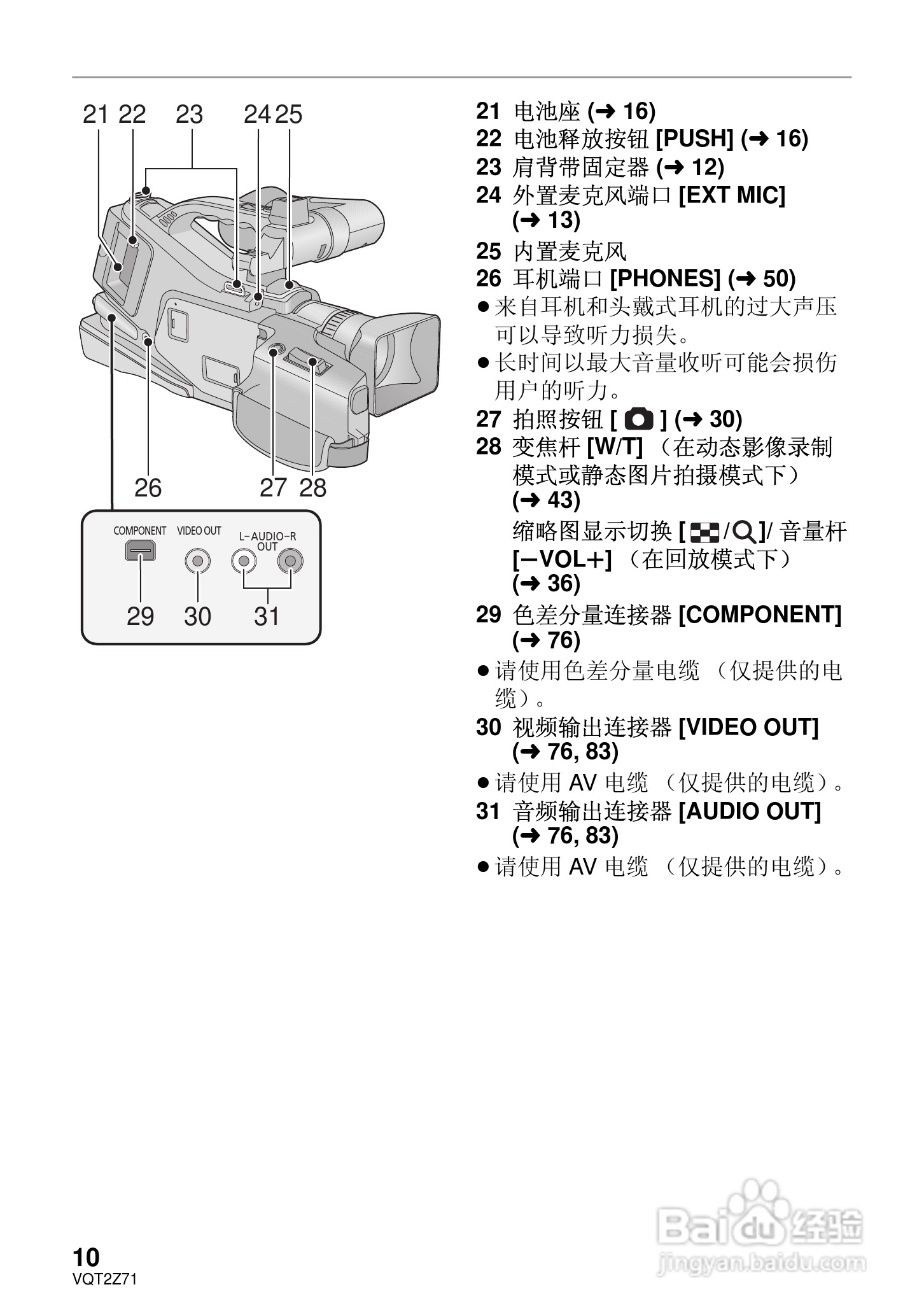 松下HDC-MDH1GK高清摄像机使用说明书:[1]