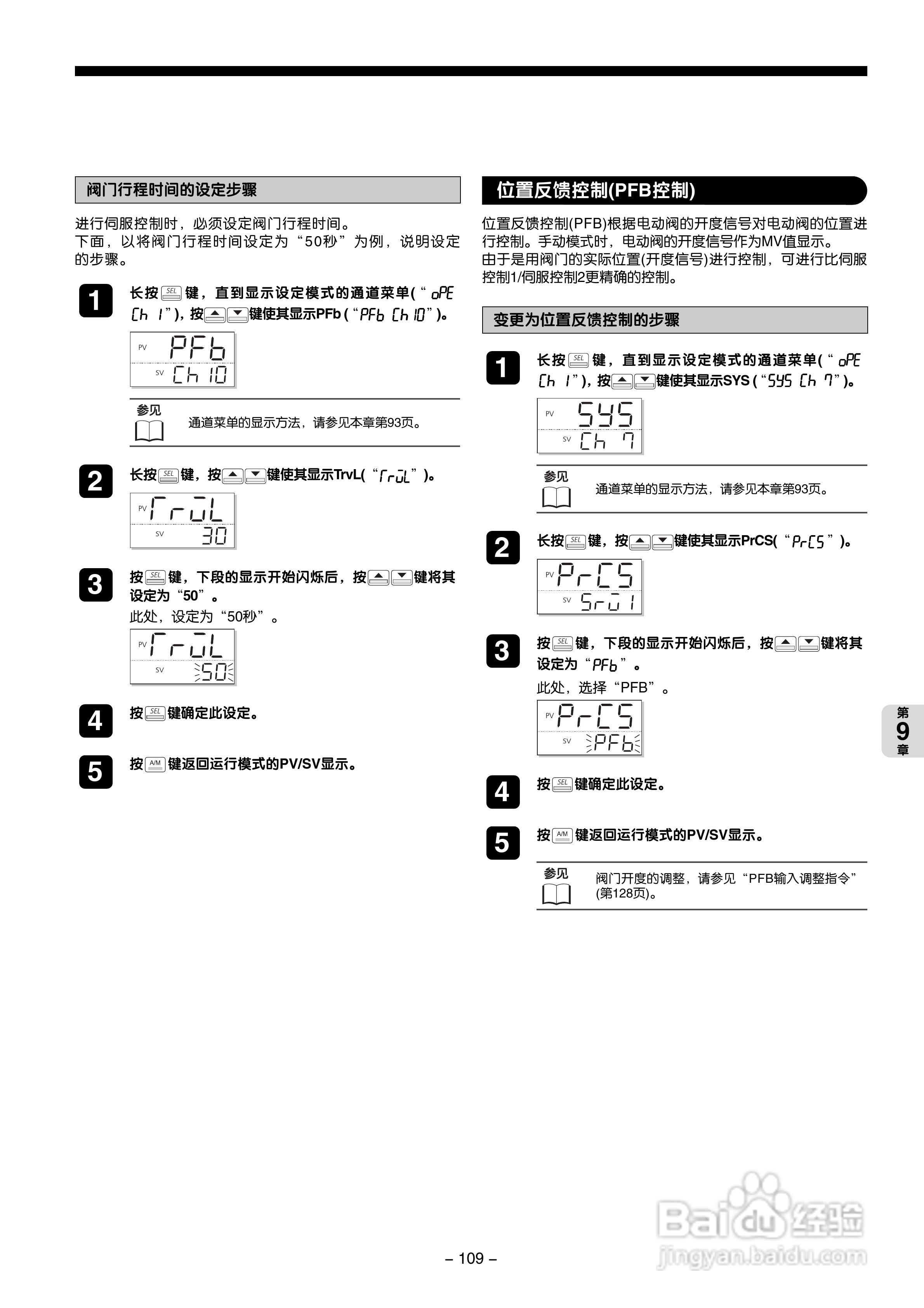 富士电机PXG数字式温度调节器/微型控制器X操作手册:[11]