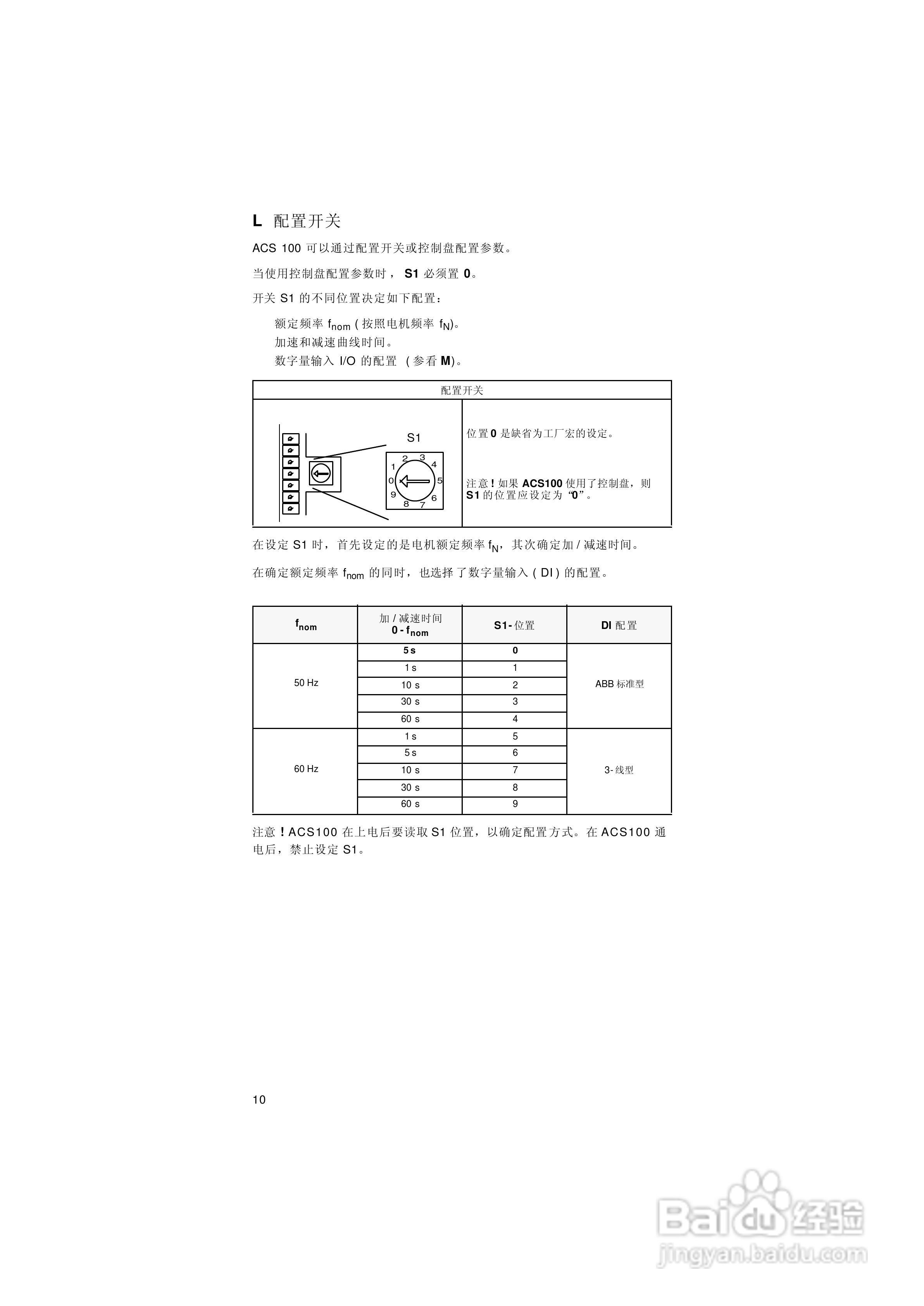ABB ACS101-1H6-1变频器使用说明书:[2]