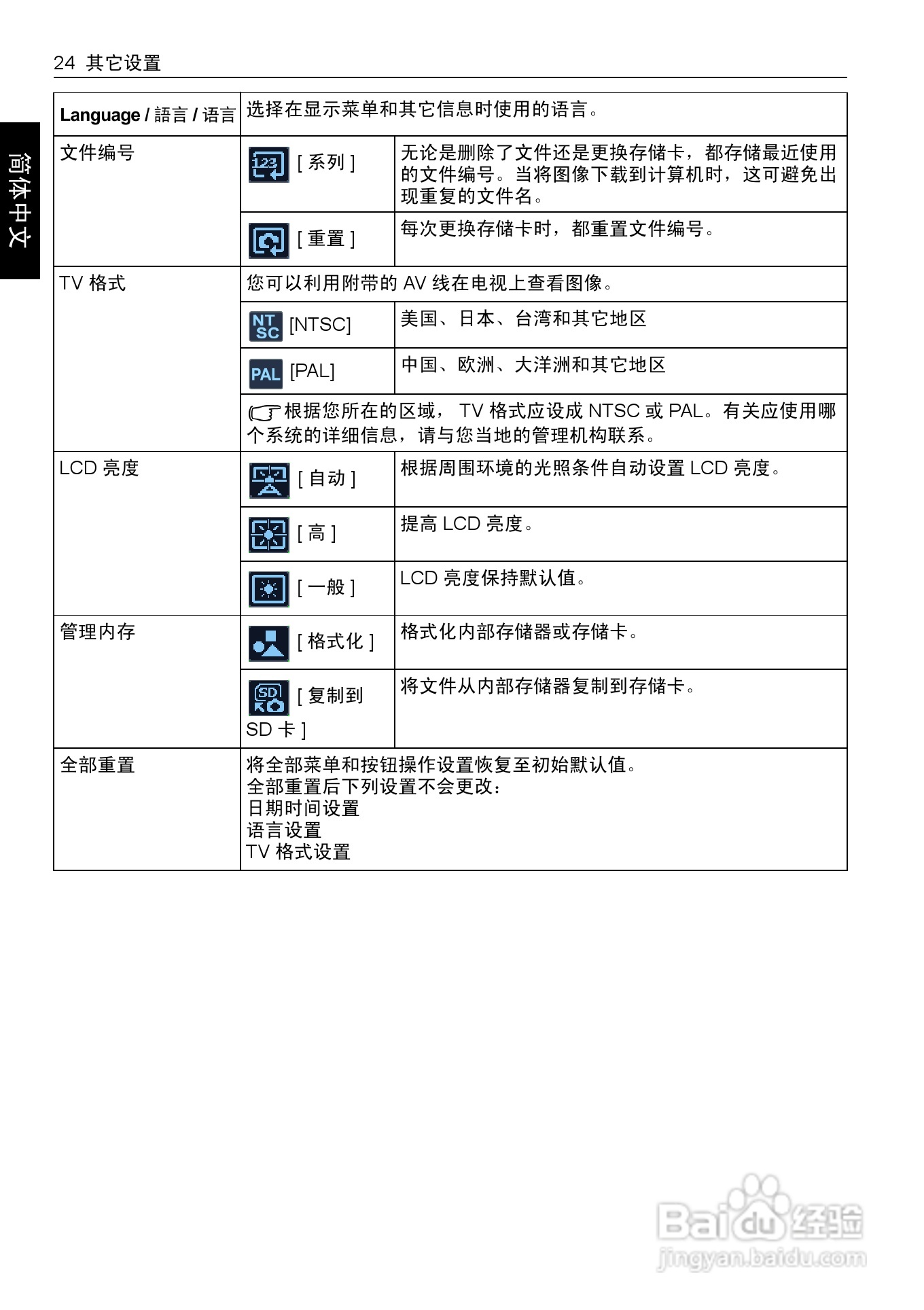 明基E1260数码相机使用说明书:[4]