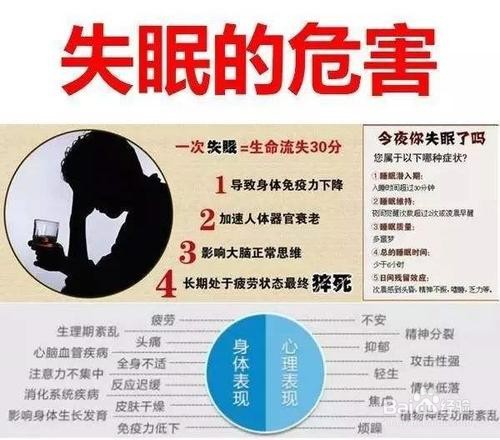 睡眠不好失眠该怎么办?