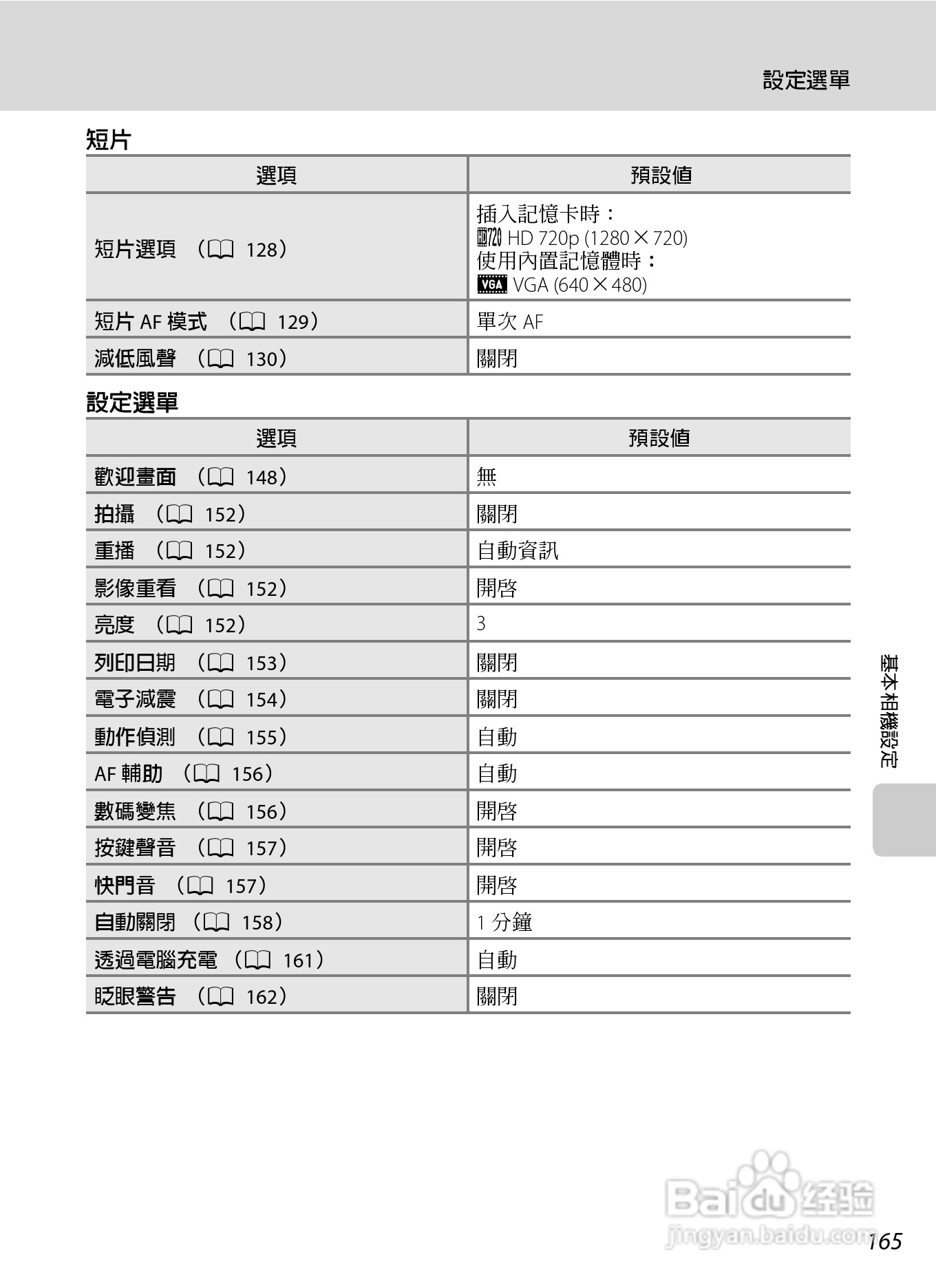 尼康COOLPIX S4150数码相机使用说明书:[18]
