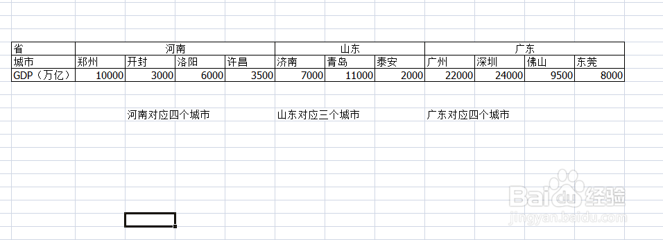 #新人打卡#excel如何做出双横坐标
