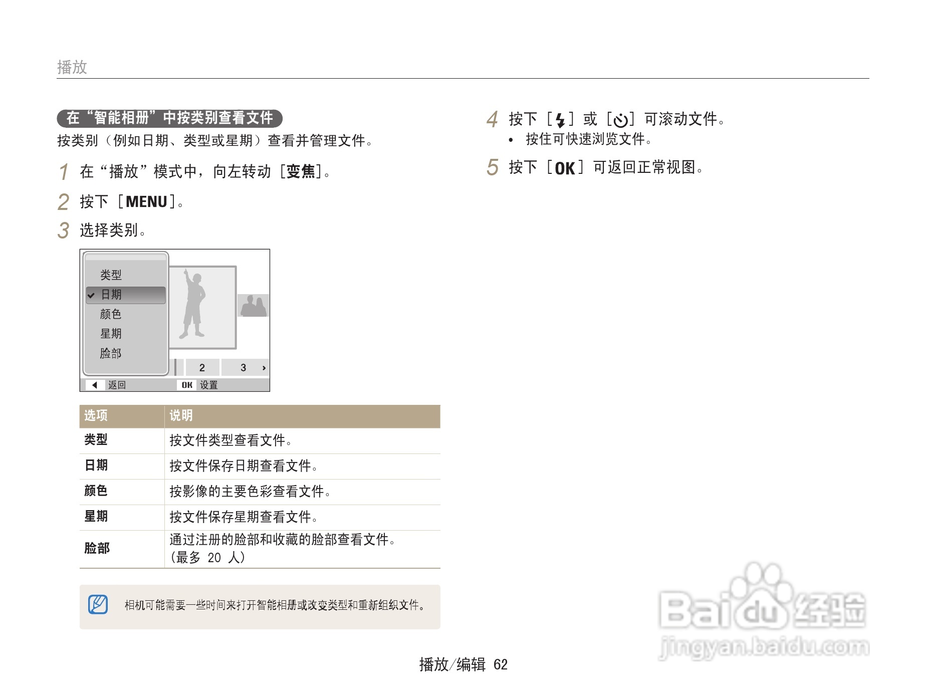 三星ST91数码相机使用说明书:[7]