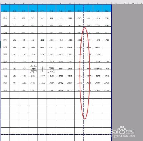 Excel文件如何调整打印区域的大小？