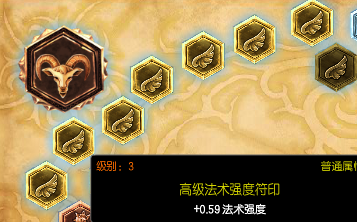 s6虚空先知AP天赋符文加点,最新lol先知玩法