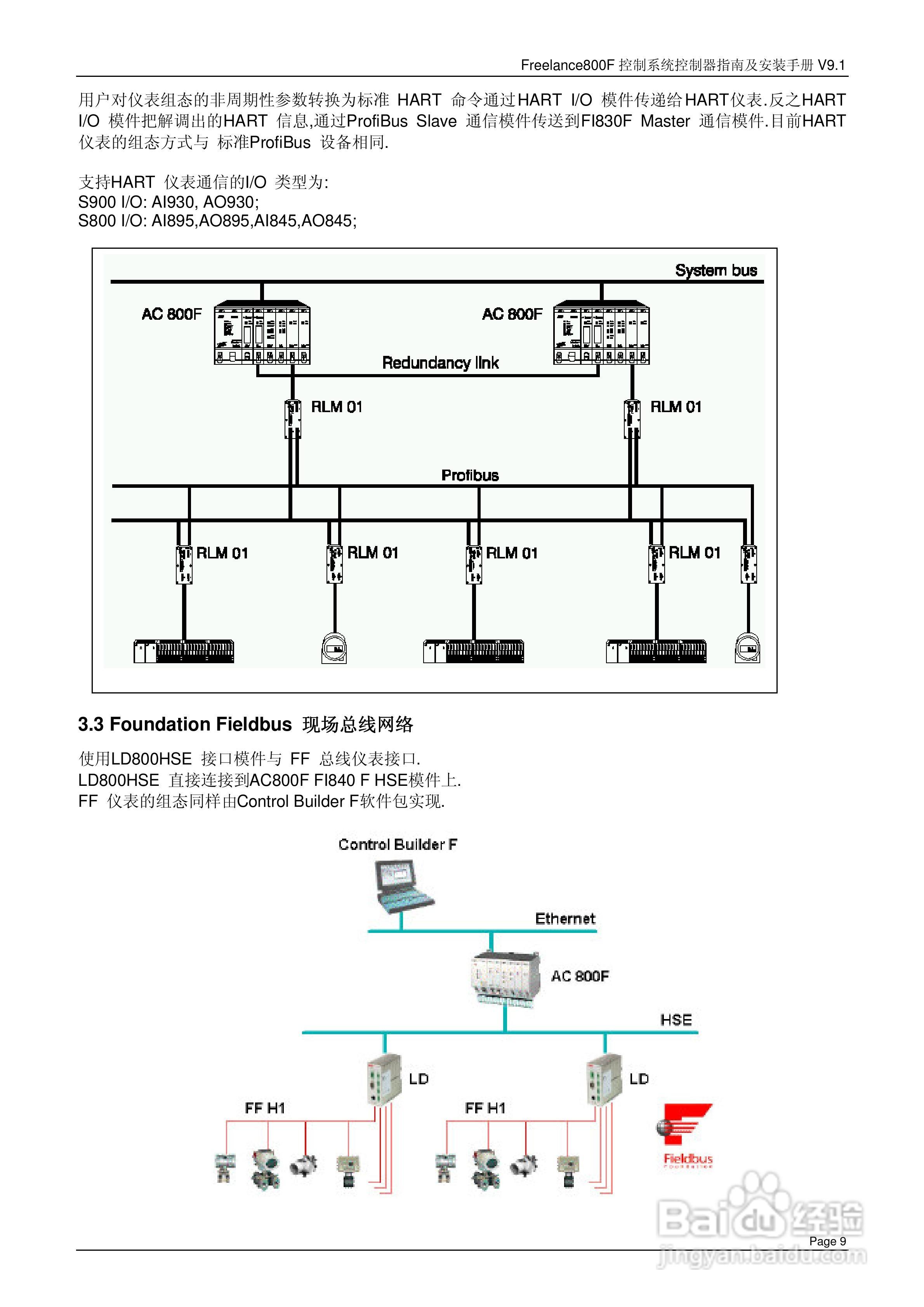 ABB Freelance800F 控制系统控制器指南及安装手册 V9.:[1]