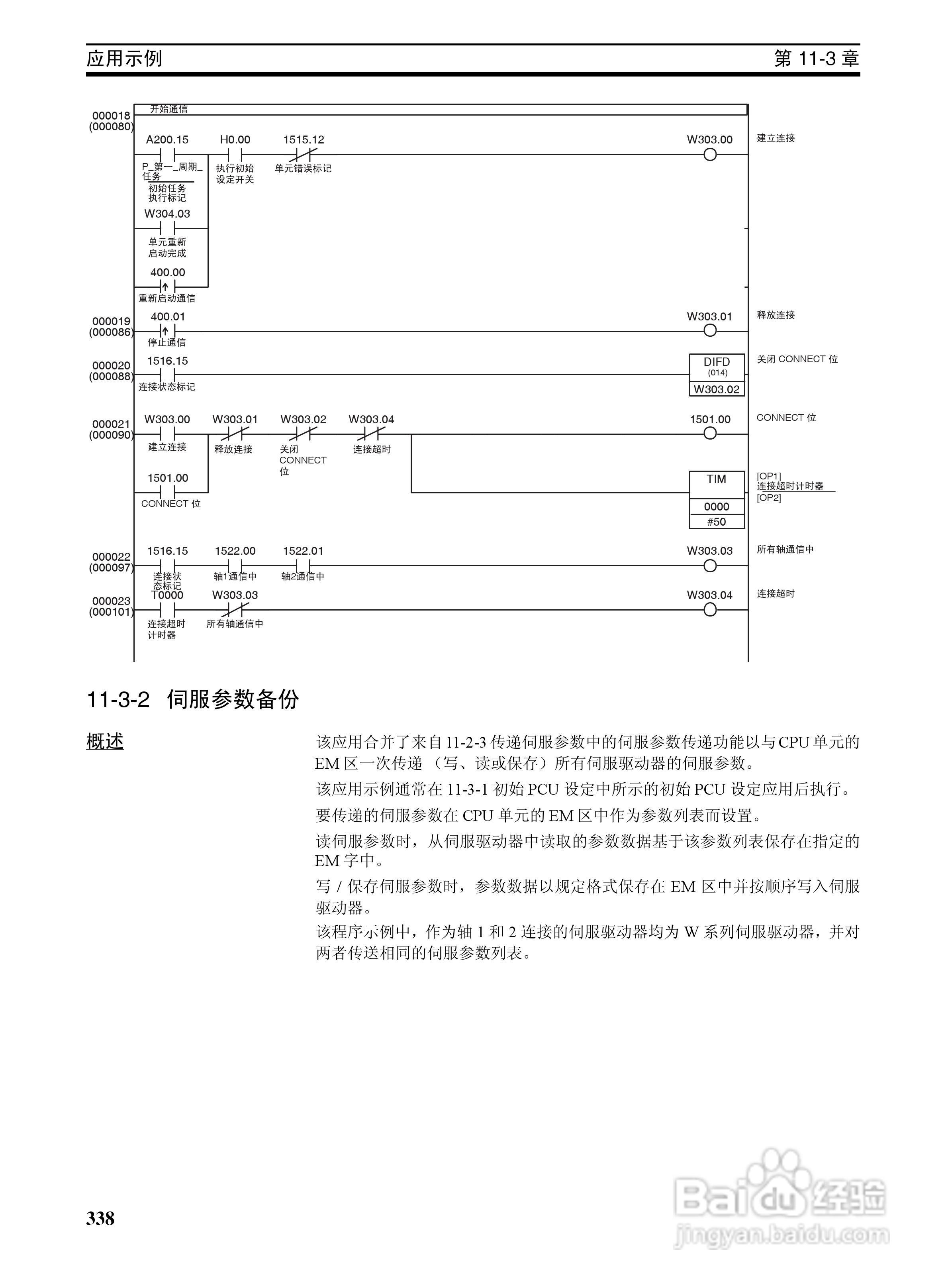 OMRON SYSMAC CJ1W-NCF71位置控制单元操作手册:[36]