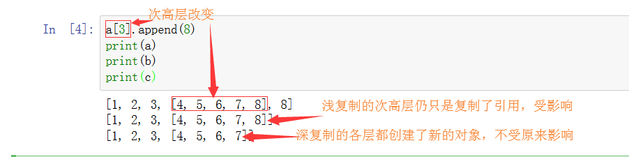 如何理解python的深复制和浅复制