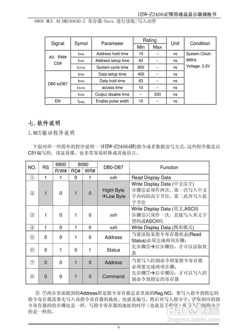 HTW-Z24064F液晶显示模块使用手册:[1]
