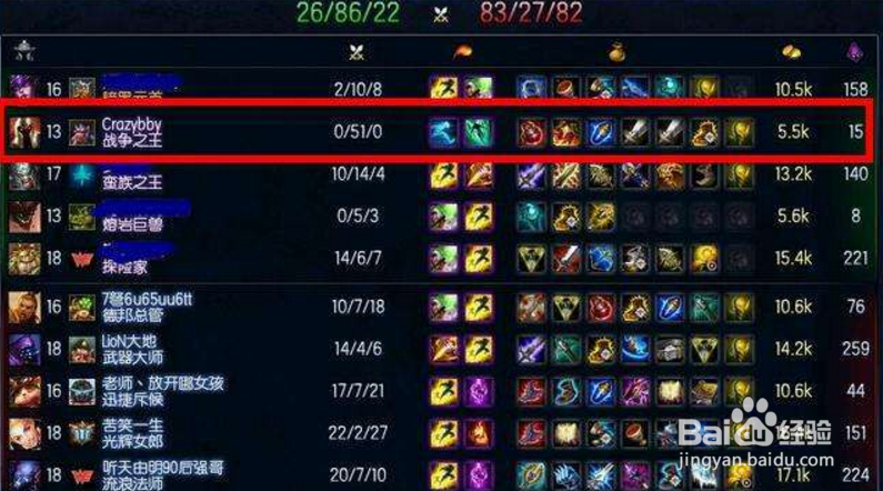 LOL最令人烦心的5件事,如何转危为安!