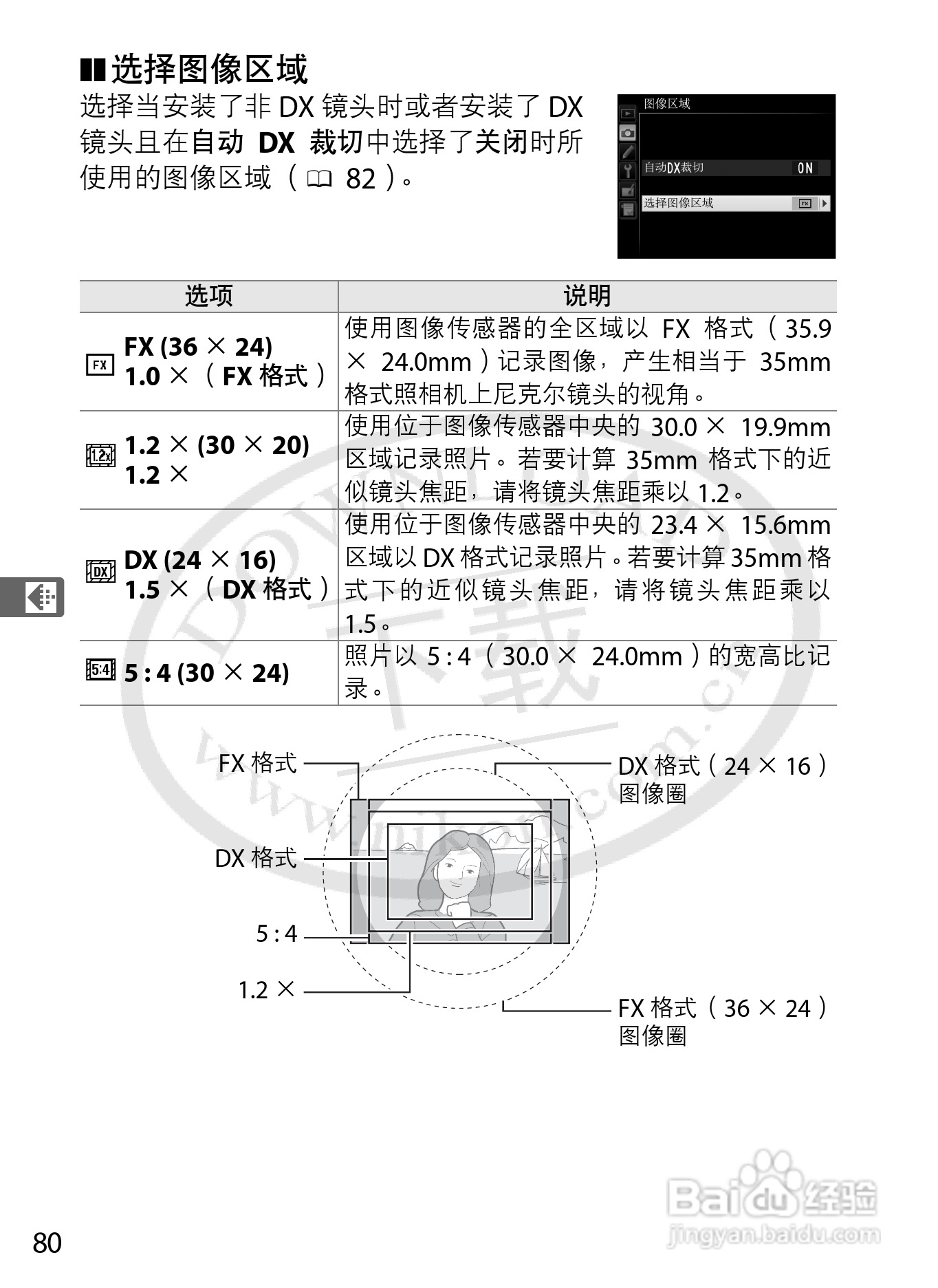 尼康D800E数码相机使用说明书:[11]