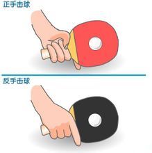 乒乓球怎样练习追身球