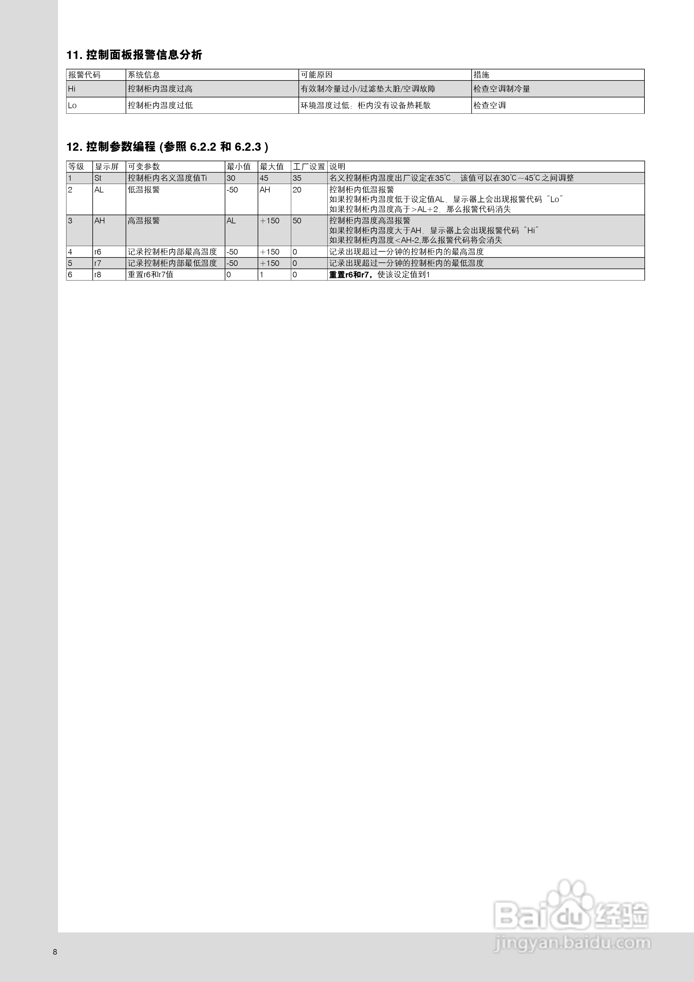 威图SK 3368.720型冷却机使用说明书说明书