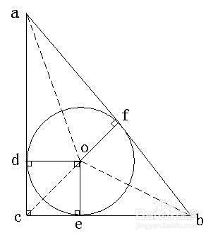 内切圆的半径怎么求公式
