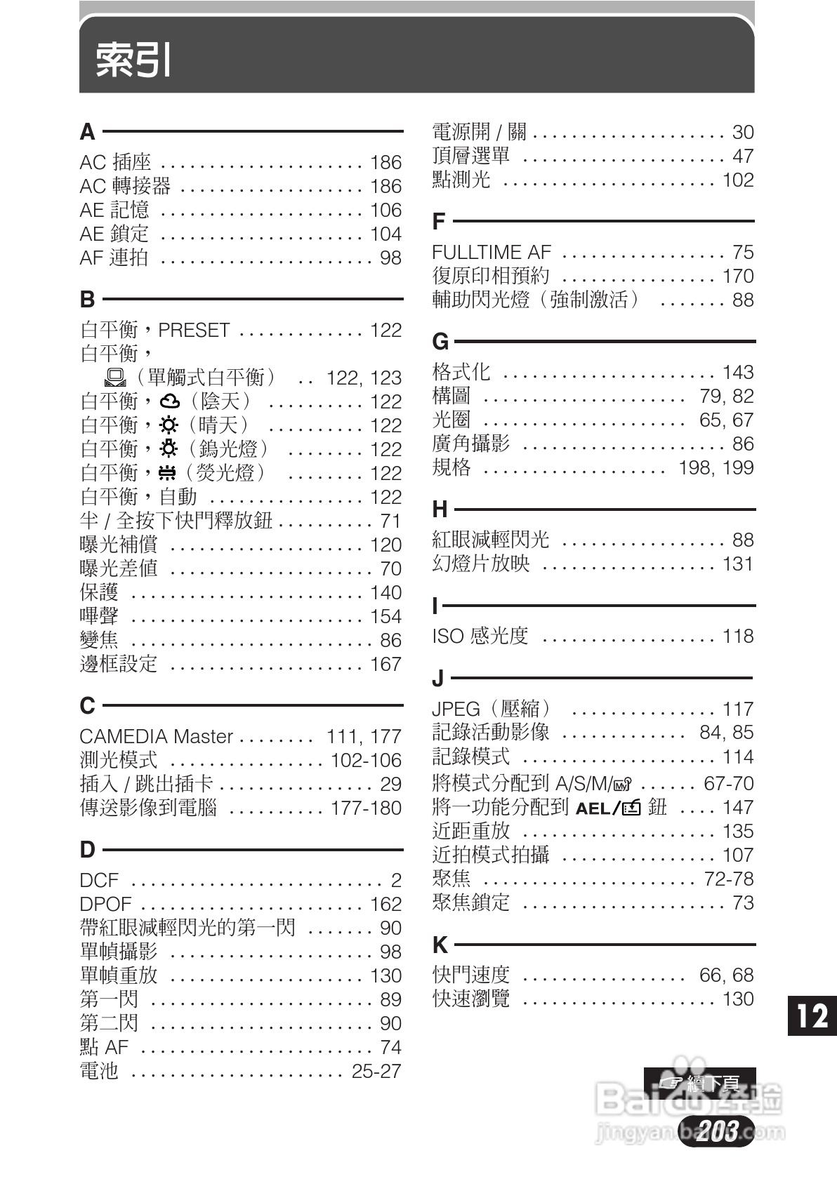 OLYMPUS数码照相机C-3020ZOOM使用说明书:[21]