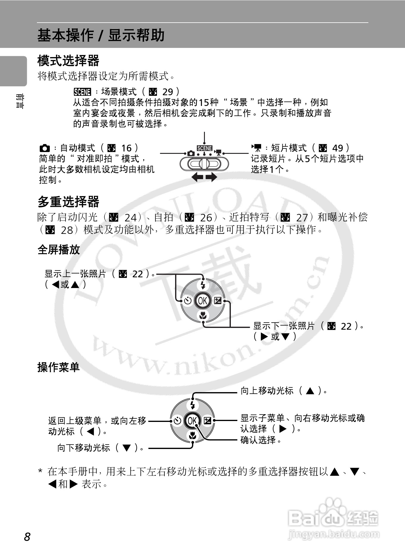 Nikon COOLPIXL12数码相机用户手册:[2]