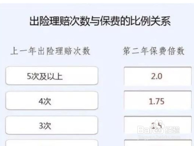 无法找到第三方必须报警吗
