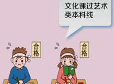 北京演艺专修学院怎么录取的