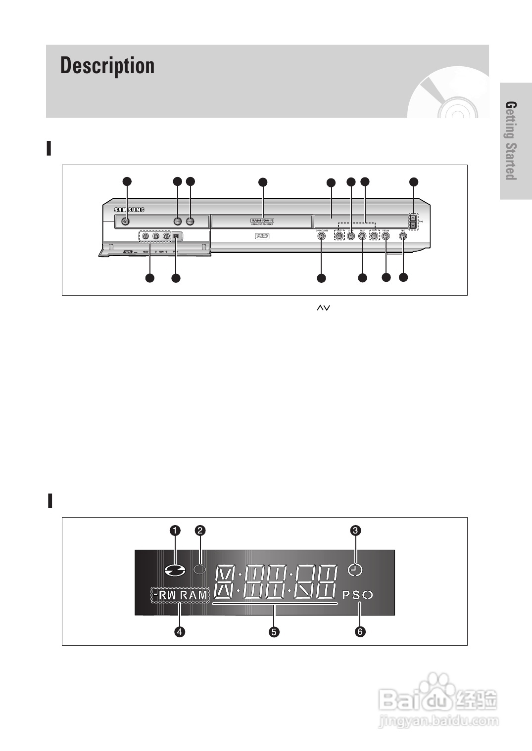 三星DVD-HR725 DVD播放机操作手册:[1]