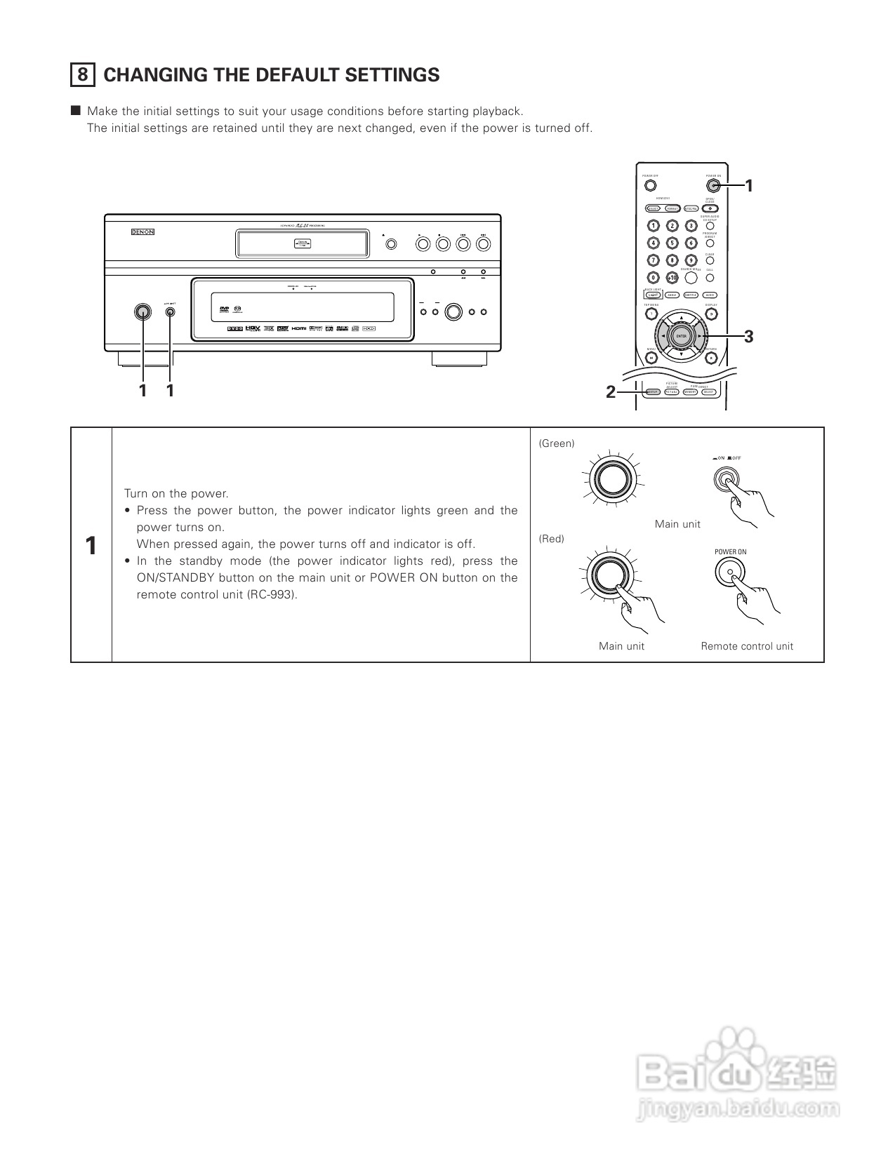 DENON DVD-A1XV播放机说明书:[2]