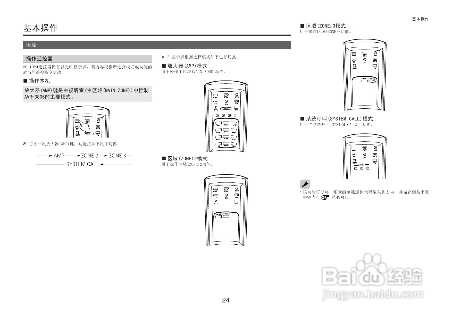 DENON收音环绕扩音机AVR-3806操作说明书:[2]