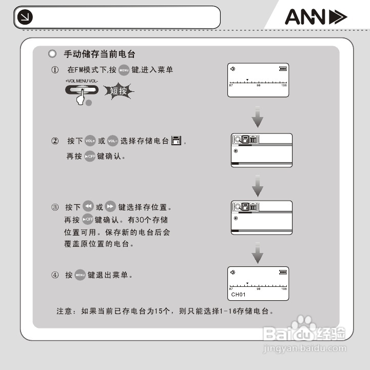 ANN FM-60播放器用户手册:[3]