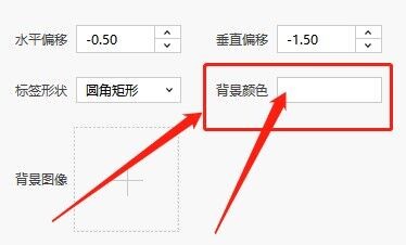 Dlabel怎么修改背景颜色
