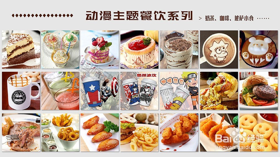 动漫主题餐厅怎样控制支出,实现快速回本