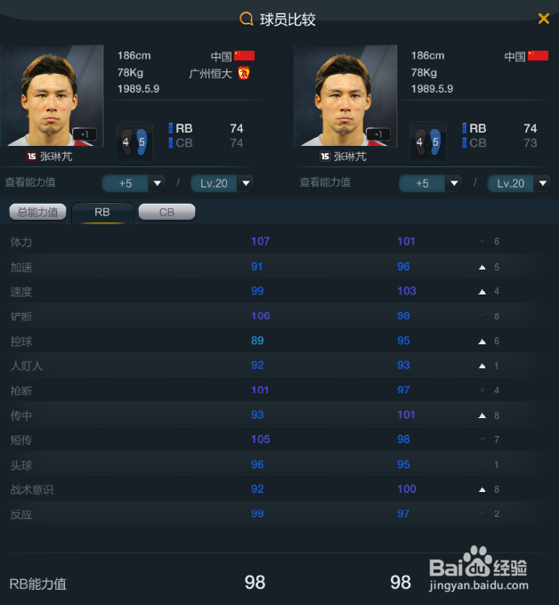 fifaol3中国队套之右后卫一览