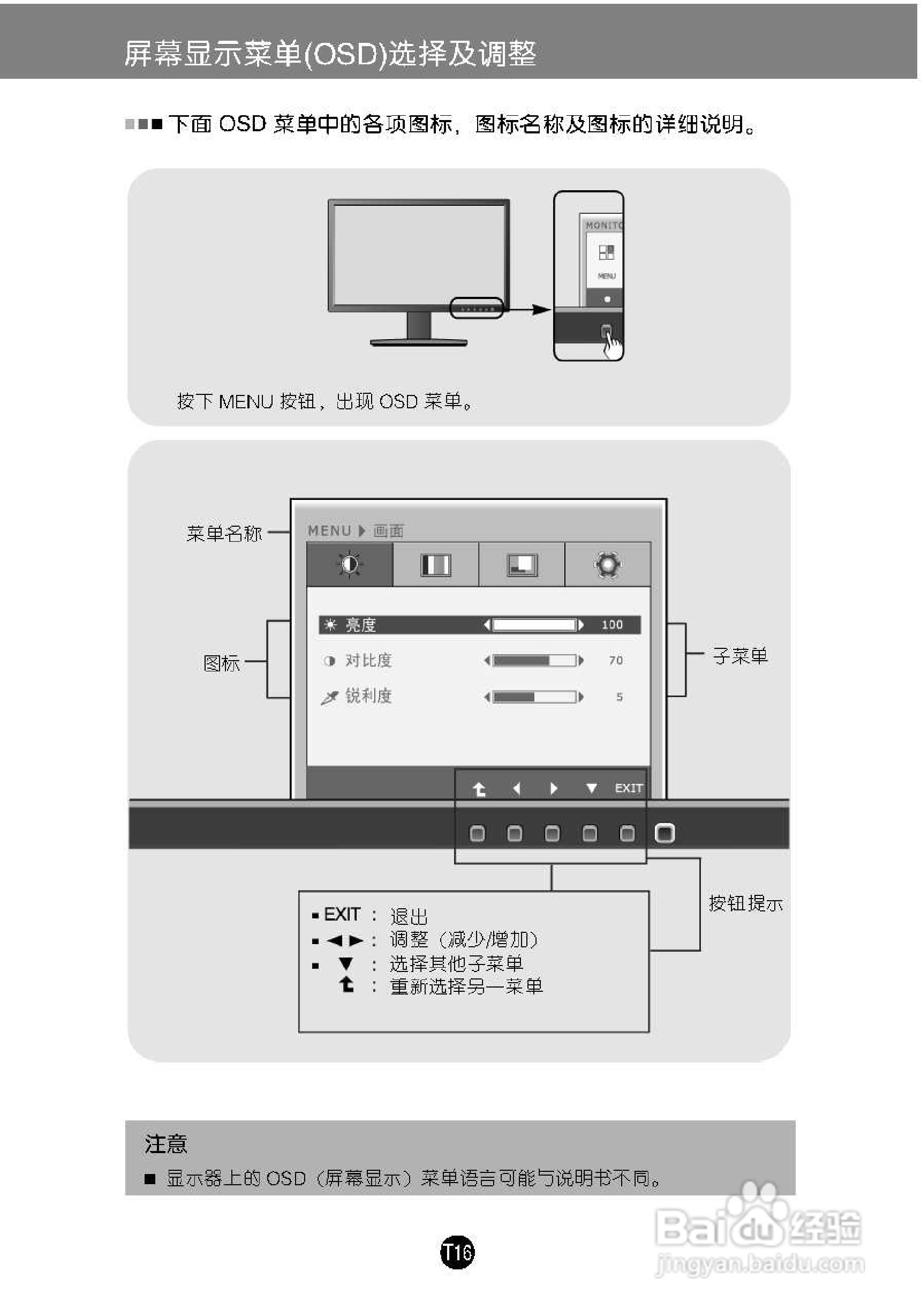 LG W1946S液晶显示器使用说明书:[2]