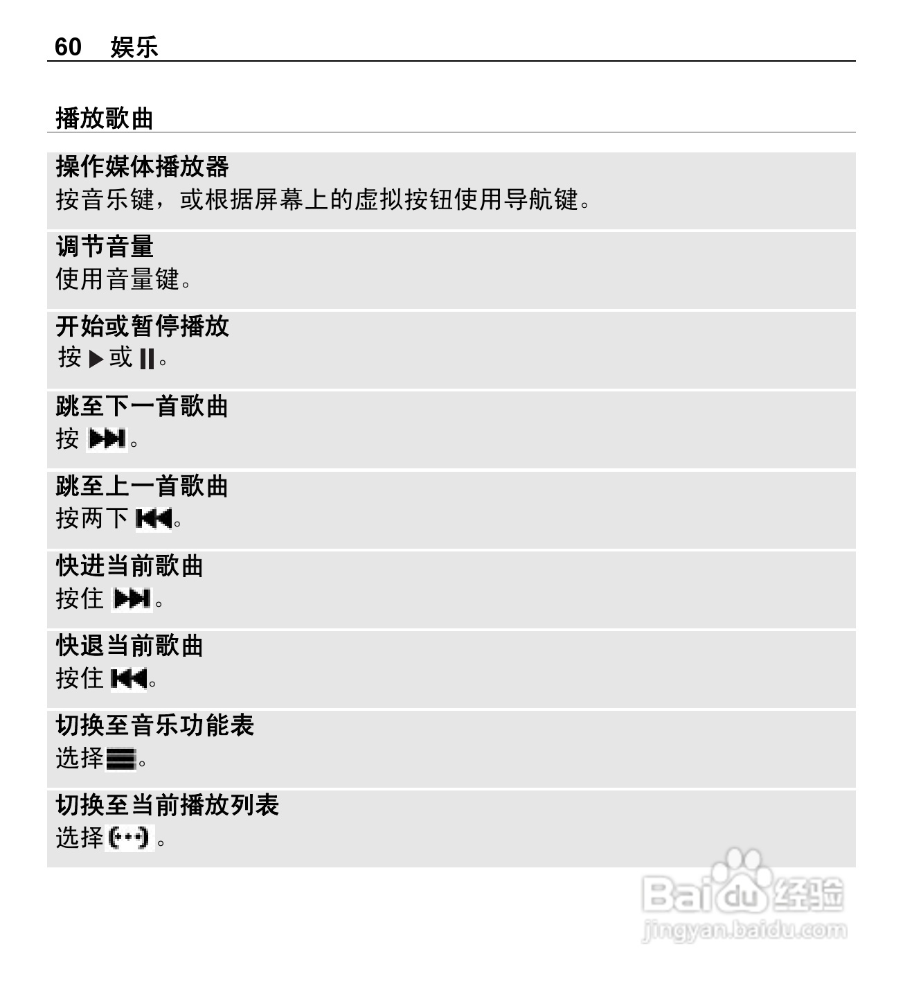 诺基亚X3-00手机使用说明书:[6]