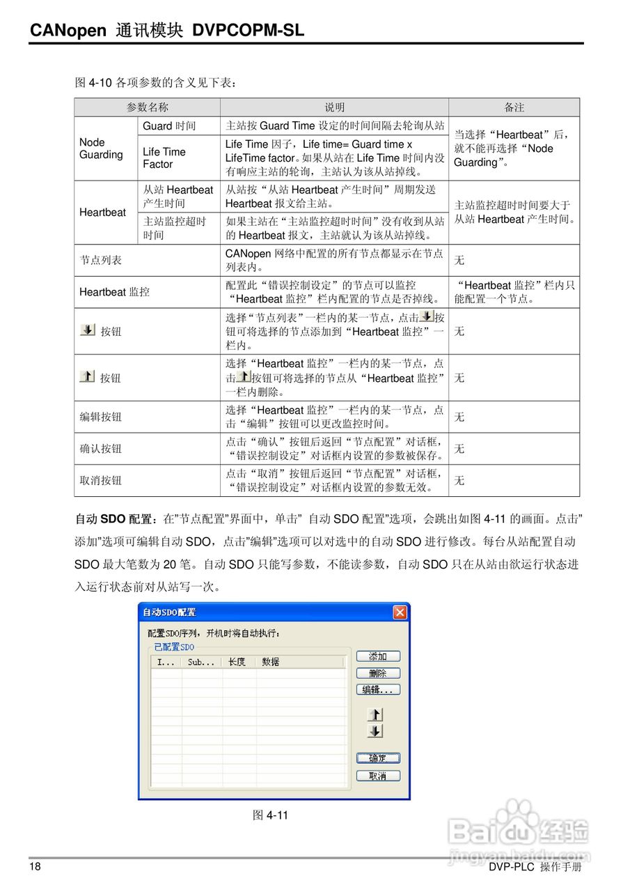 台达DVPCOPM-SL CANopen主站通訊模組操作說明书:[2]