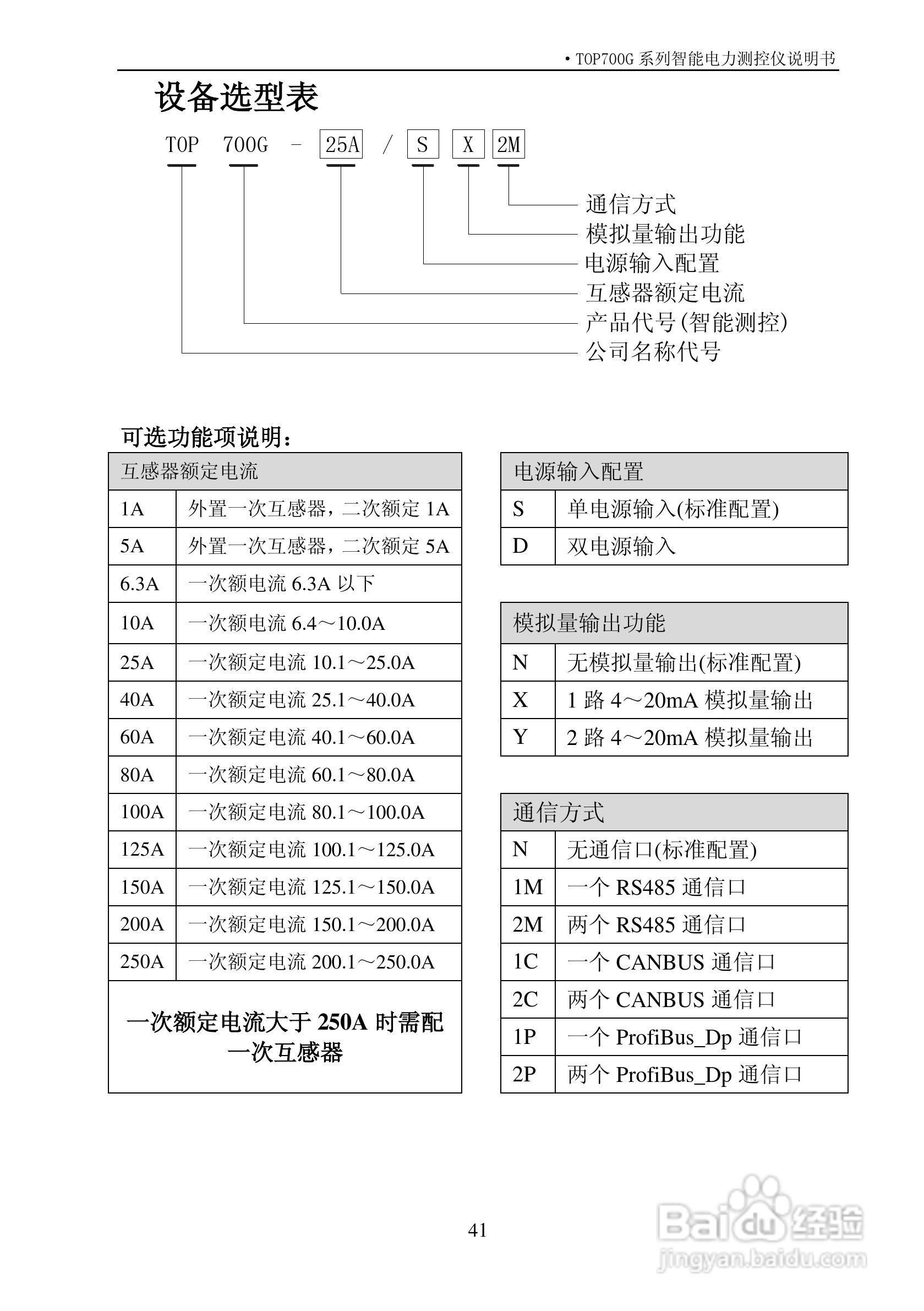 拓普TOP700G系列智能电力测控仪说明书:[5]