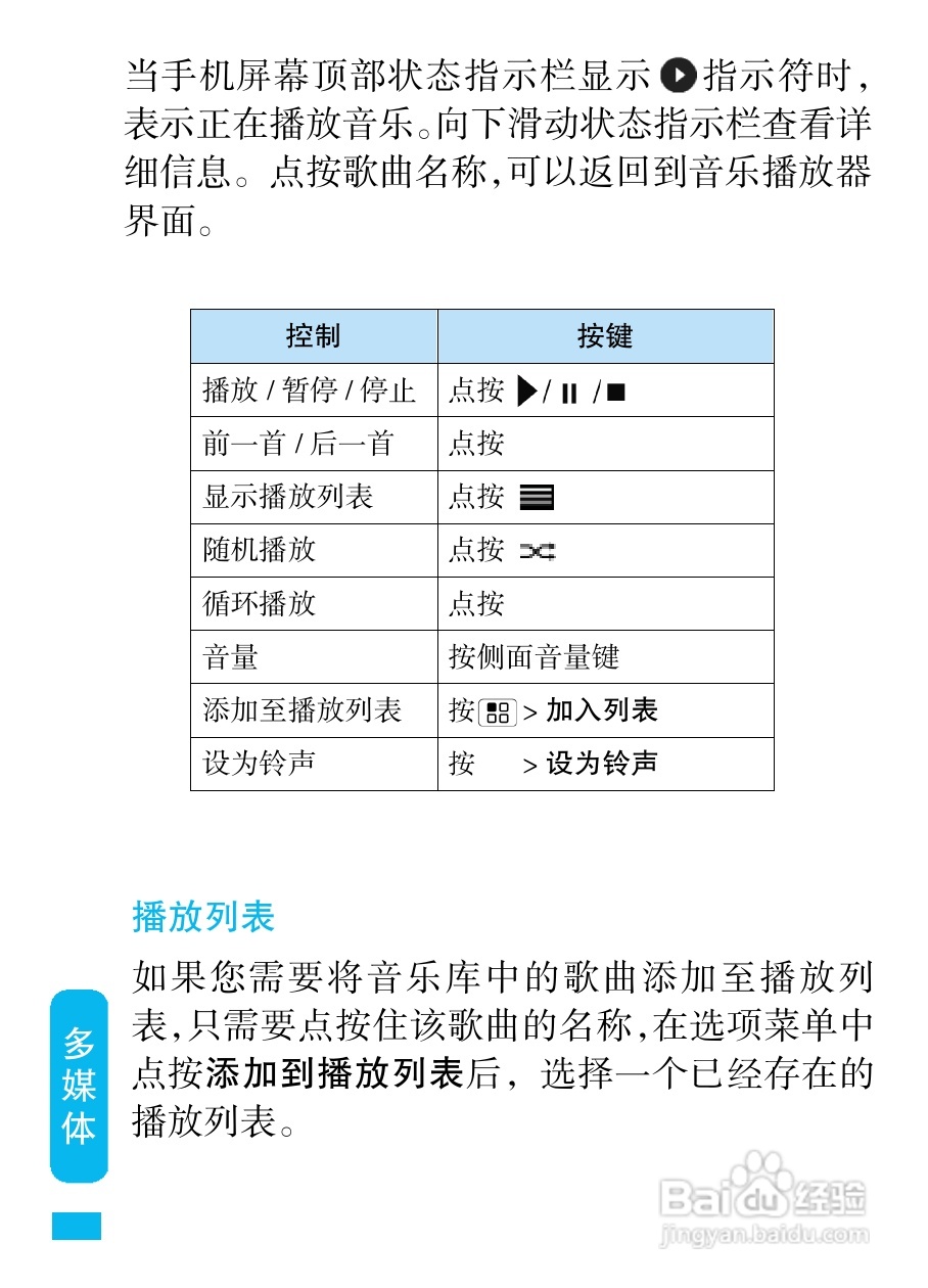 摩托罗拉MT810lx手机使用说明书:[7]
