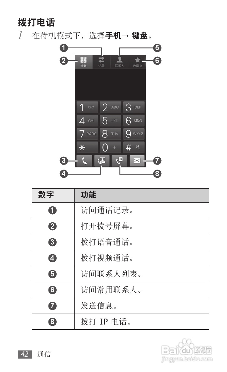 三星GT-I9100手机使用说明书:[5]