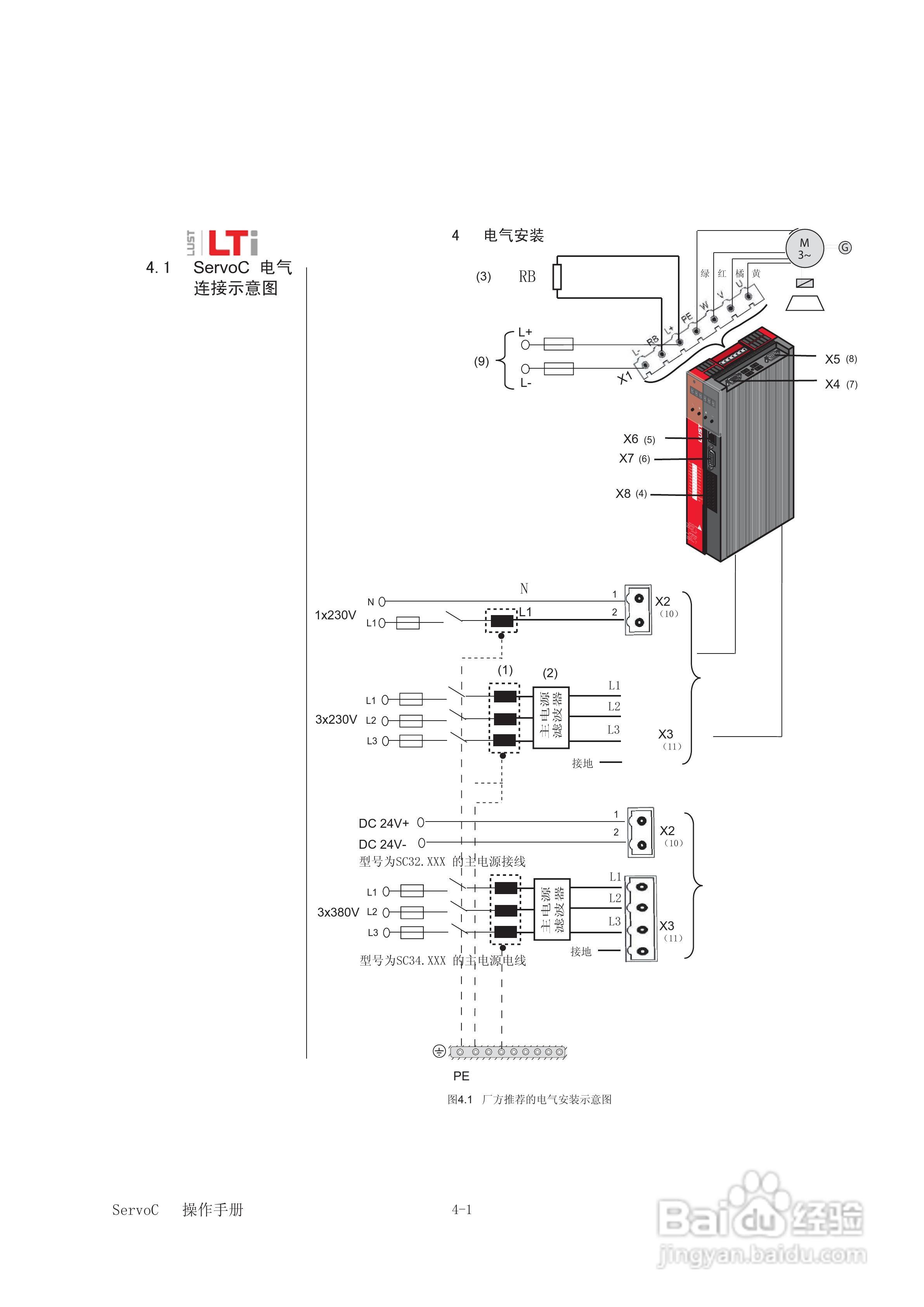 Lust路斯特ServoC伺服驱动器操作手册:[2]