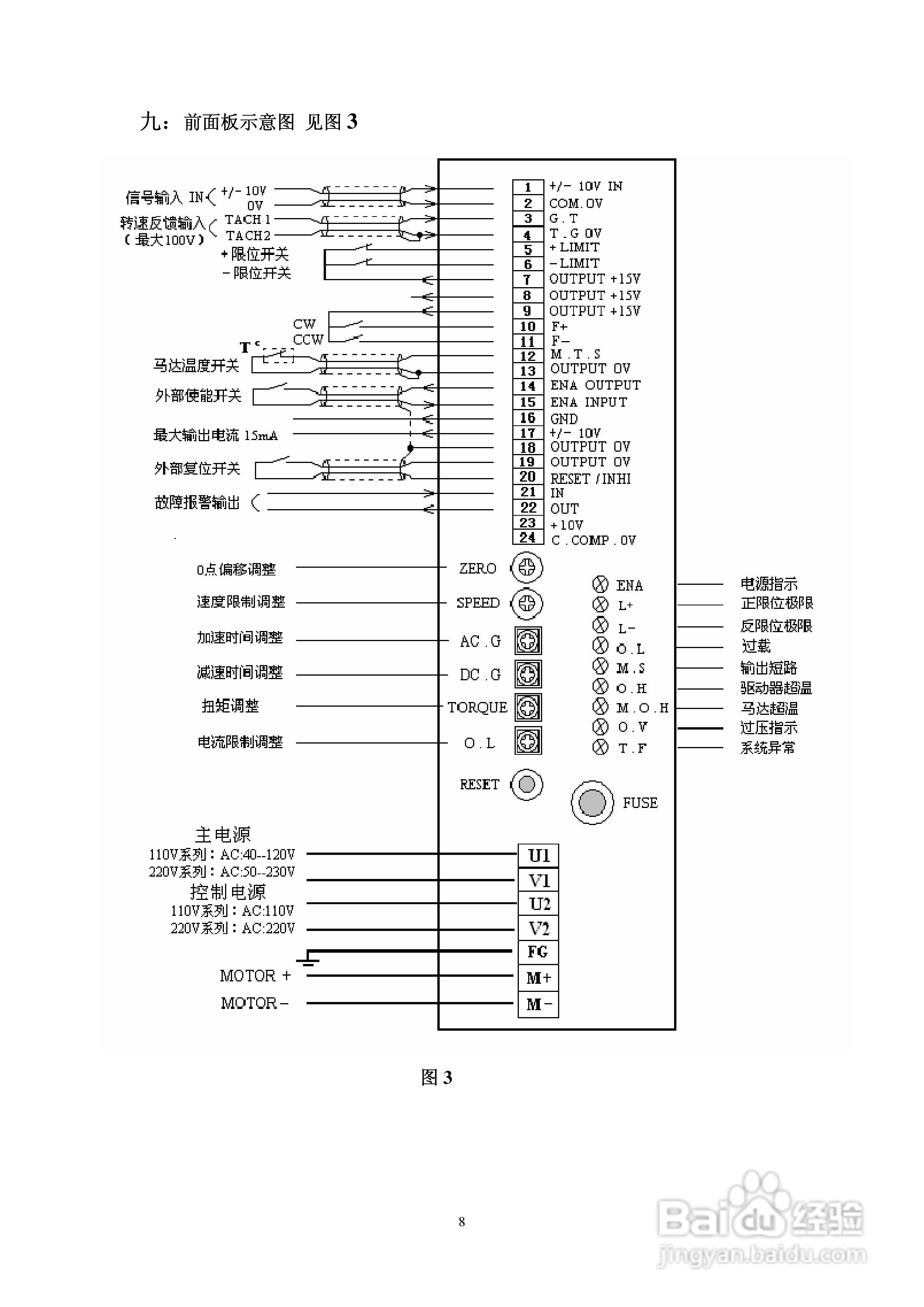 直流伺服驱动器使用手册:[1]