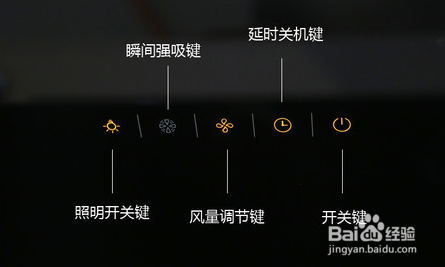 老板油烟机6个按钮图解
