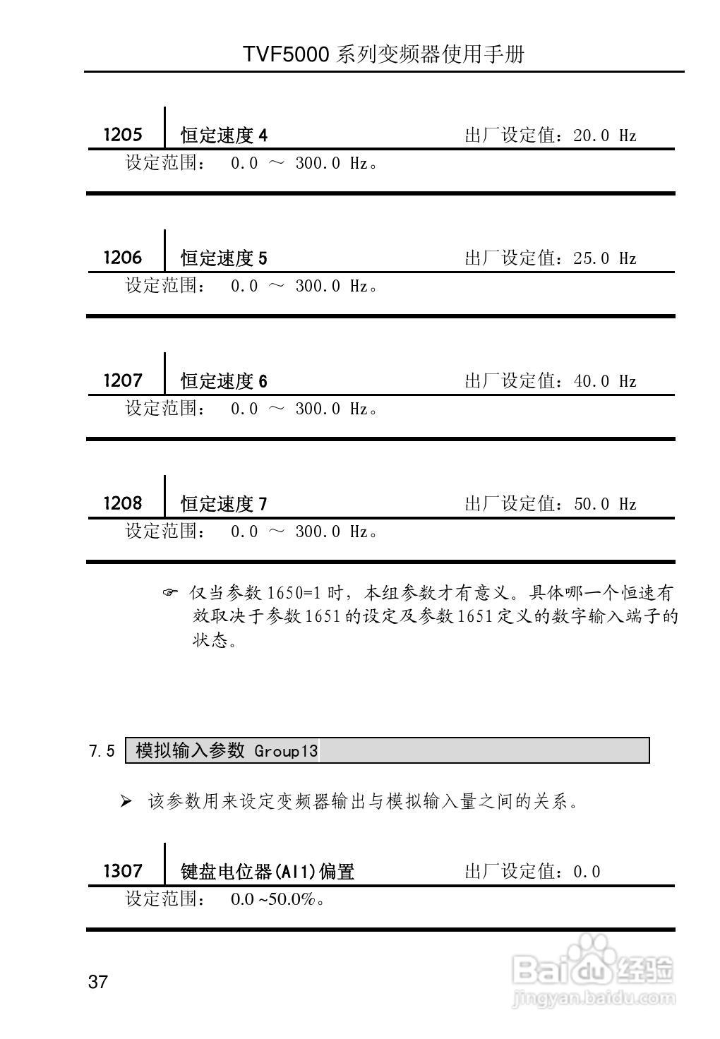 TVF5000系列变频调速器使用手册V2.2:[5]