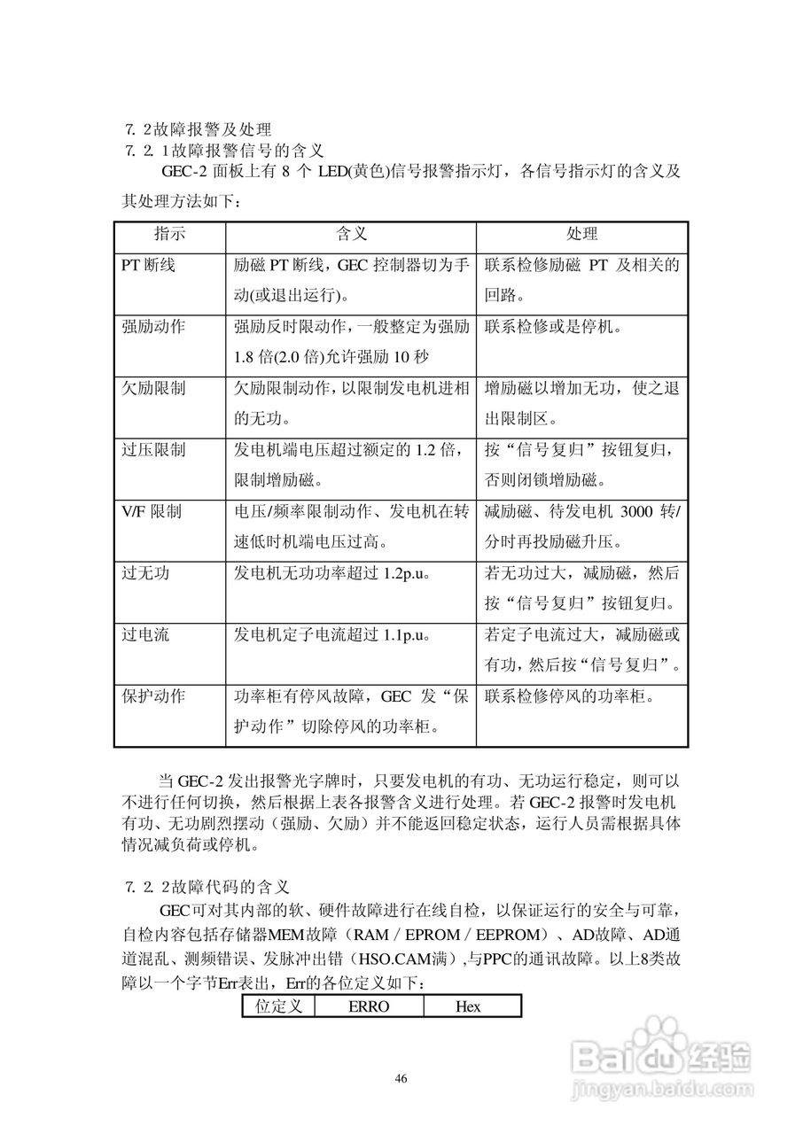 GEC-2型全数字式非线性励磁装置操作说明书:[5]