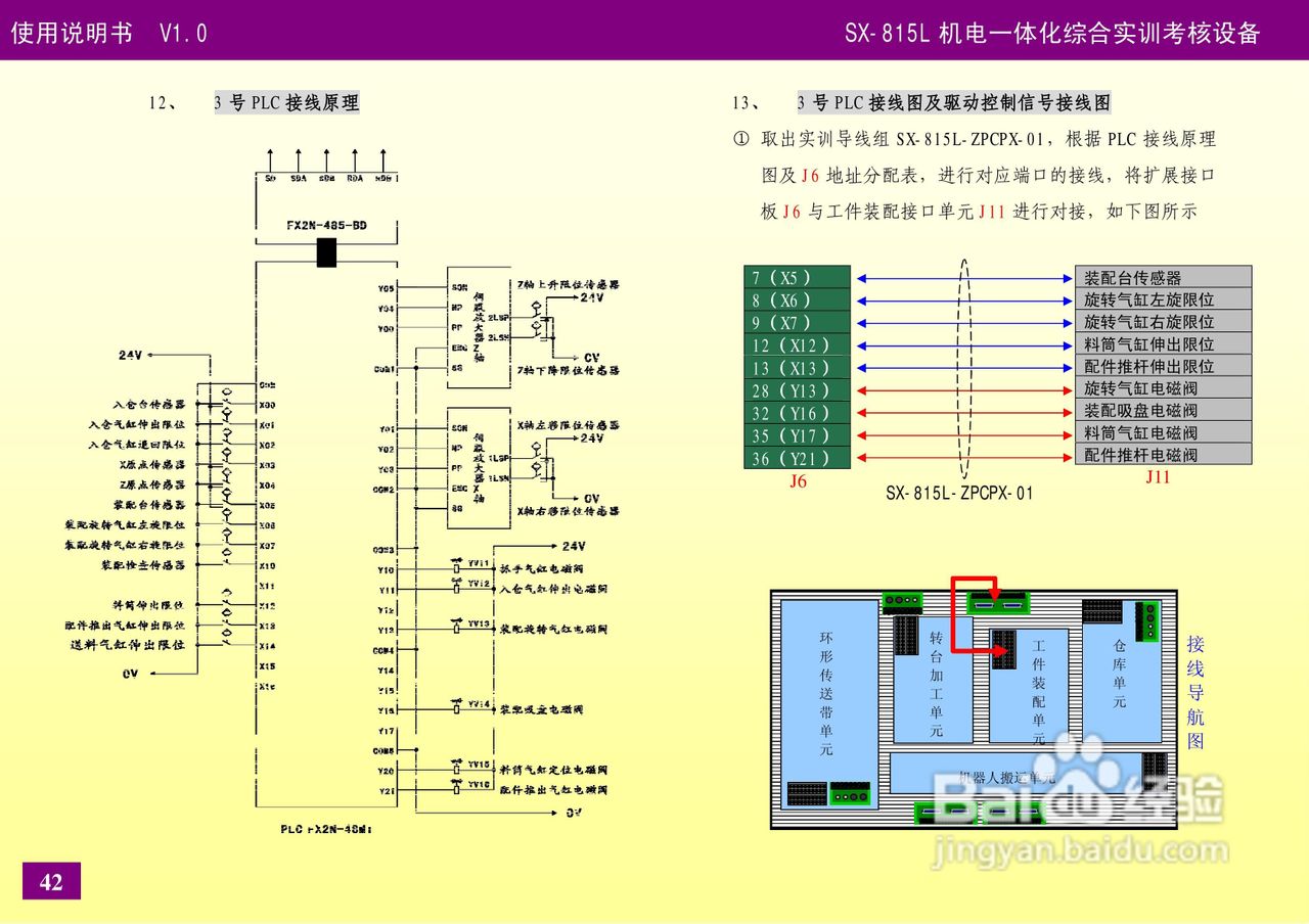 SX-815L机电一体化设备使用说明书V1.0:[5]