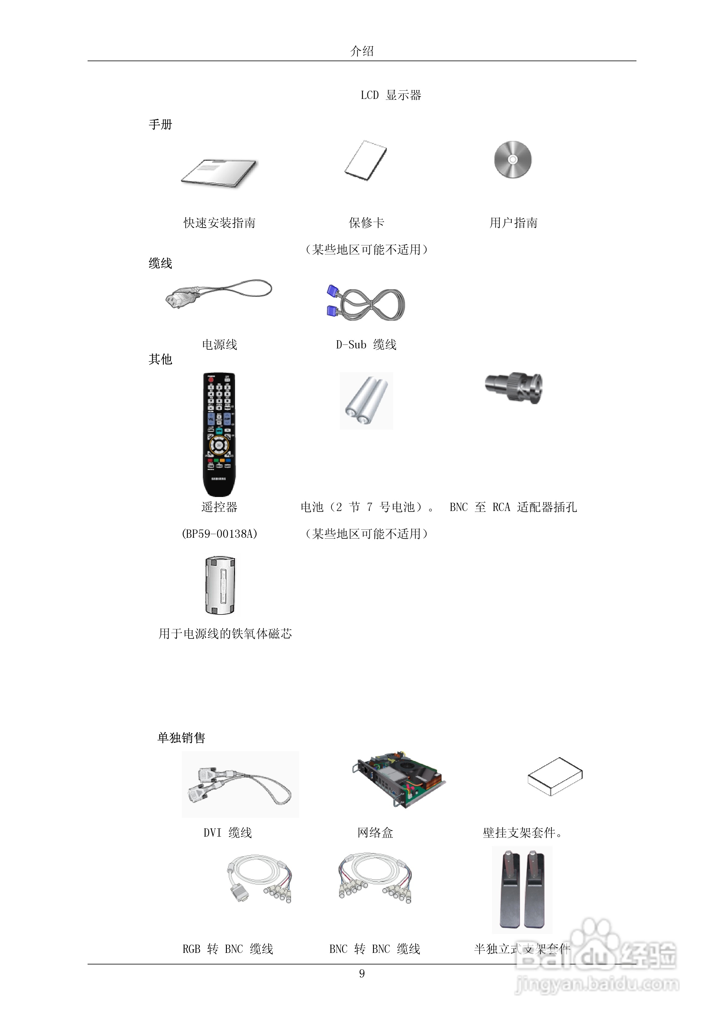 三星650MP液晶显示器使用说明书:[1]