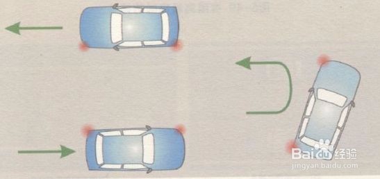 如何快速通过驾照考试？