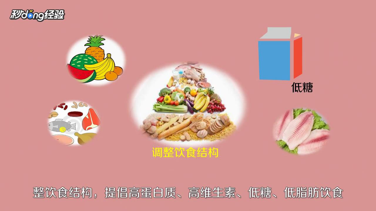 保护肝脏的最佳方法是什么？