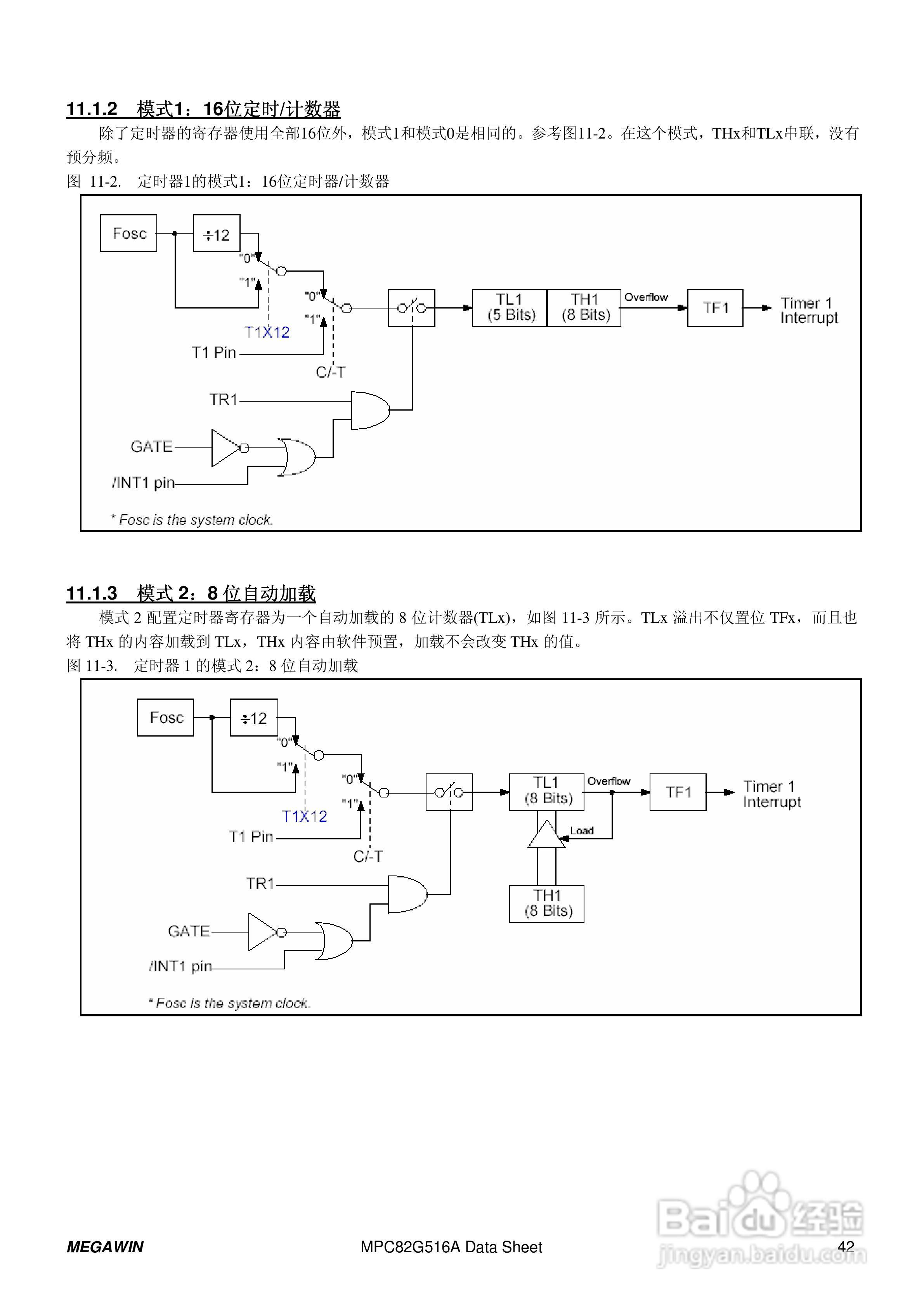 Megawin MPC82G516A 8 位微处理器用户手册:[5]