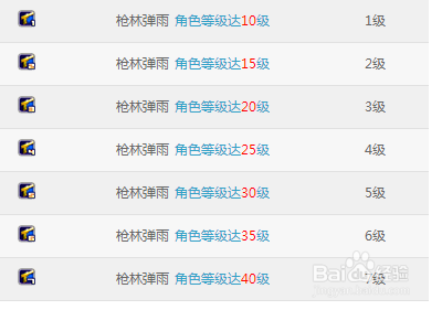 枪林弹雨图标怎么点亮