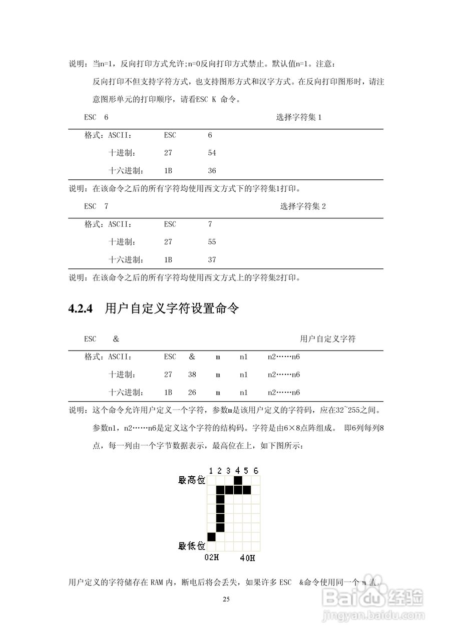 SP-RMD6微型热敏打印机说明书:[3]