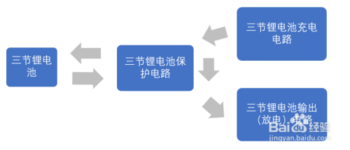 三节锂电池充电管理芯片，IC电路图如何设计